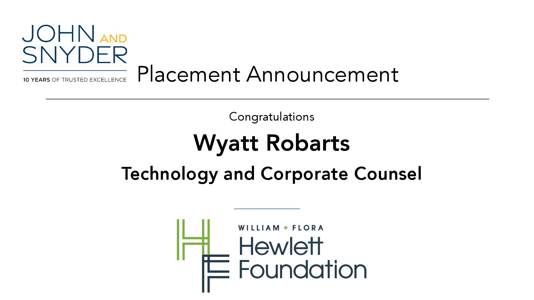 Placement: Wyatt Robarts